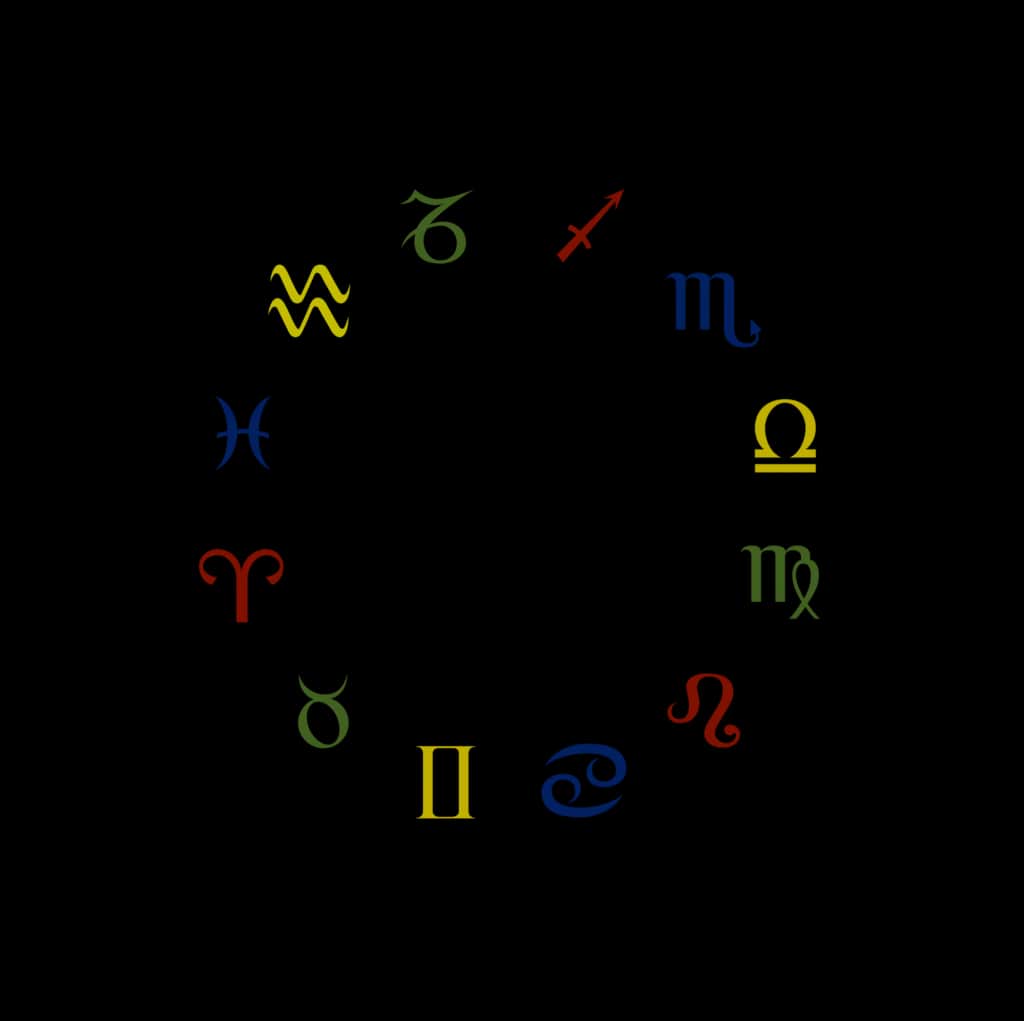 Jak sprawdzić domy w horoskopie: Klucz do zrozumienia astrologii